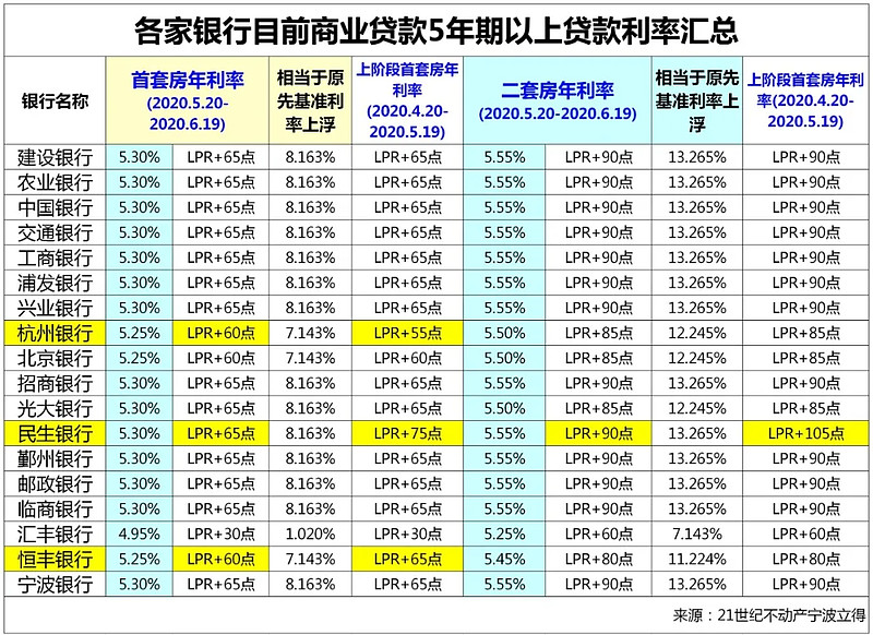 北京市通州区全款车贷款攻略.车贷全款与分期的对比.如何选择最合适的车贷方式